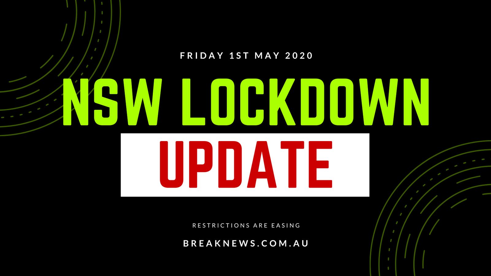 BREAKING NEWS: NSW to Relax Restrictions to Allow Two Adults to Visit a Household
