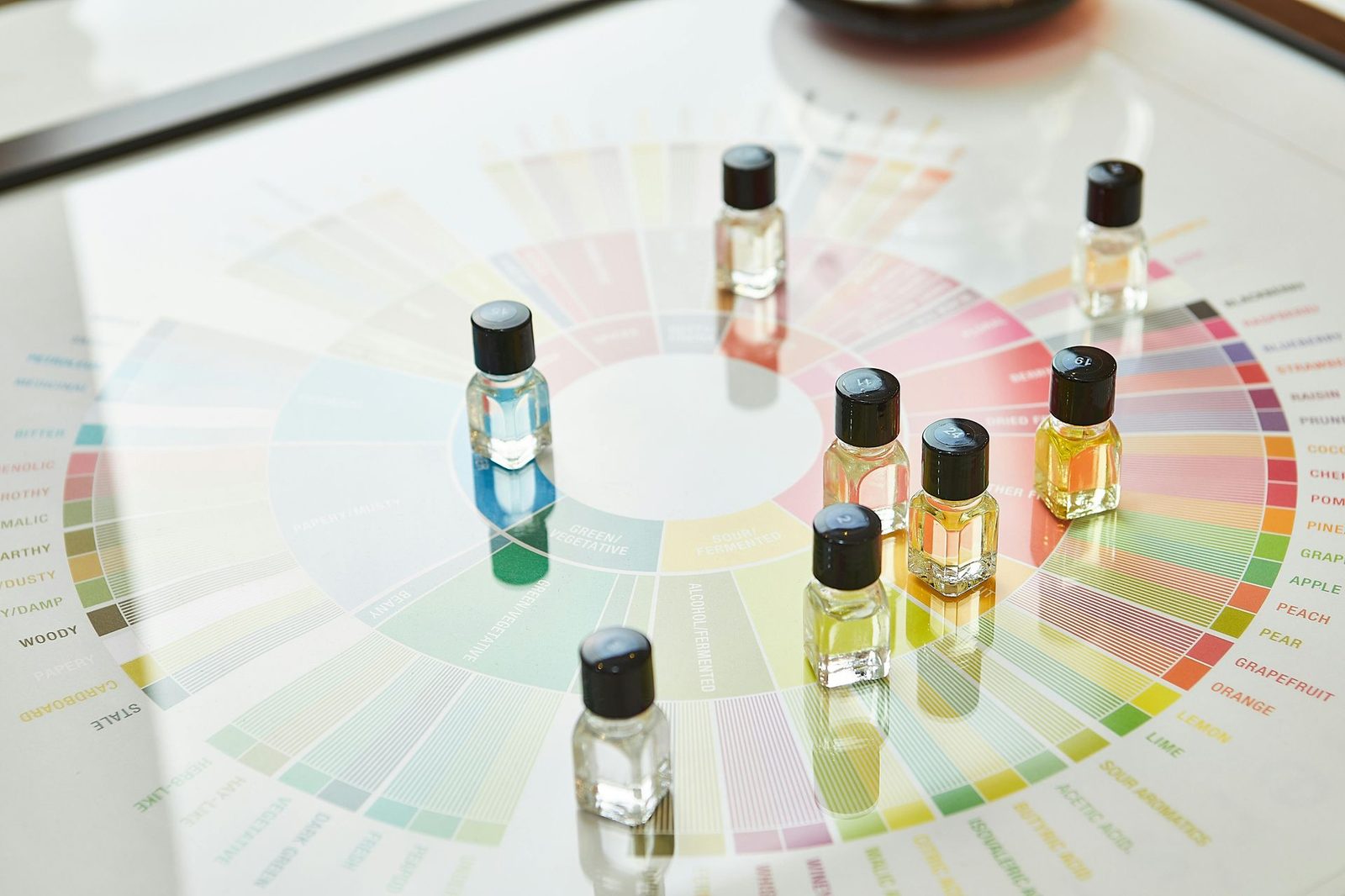 5 Australian Fragrance Brands Worth Knowing Right Now